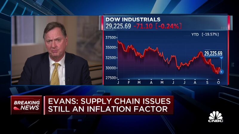 Supply chain struggles continue to weigh on inflation, says Chicago Fed President Charles Evans