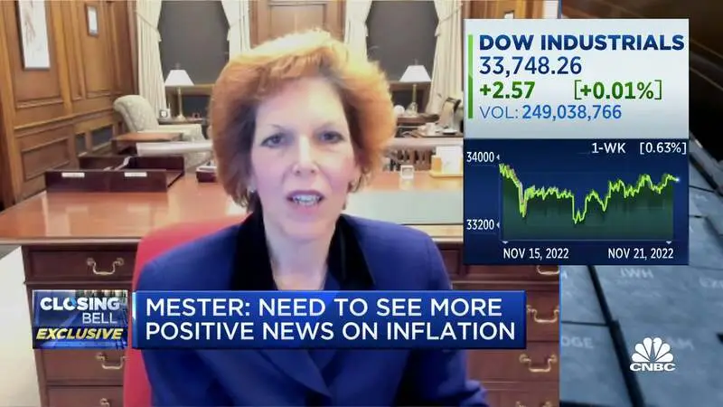 Fed nearing a slowdown in the pace of rate increases, says Cleveland Fed President Loretta Mester