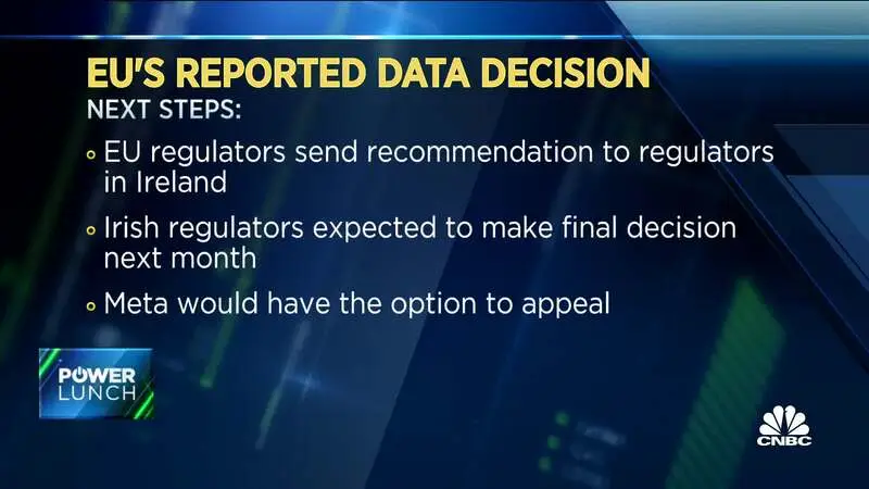 EU Privacy regulators recommend new data limitations for Meta